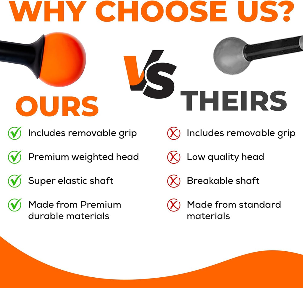 48" Golf Swing Trainer - Golf Swing Training Aid with Removable Golf Grip Trainer Golf Practice Equipment and Essential Golf Training Aid Weighted Golf Swing Trainer W/Golf Grip Training Aid