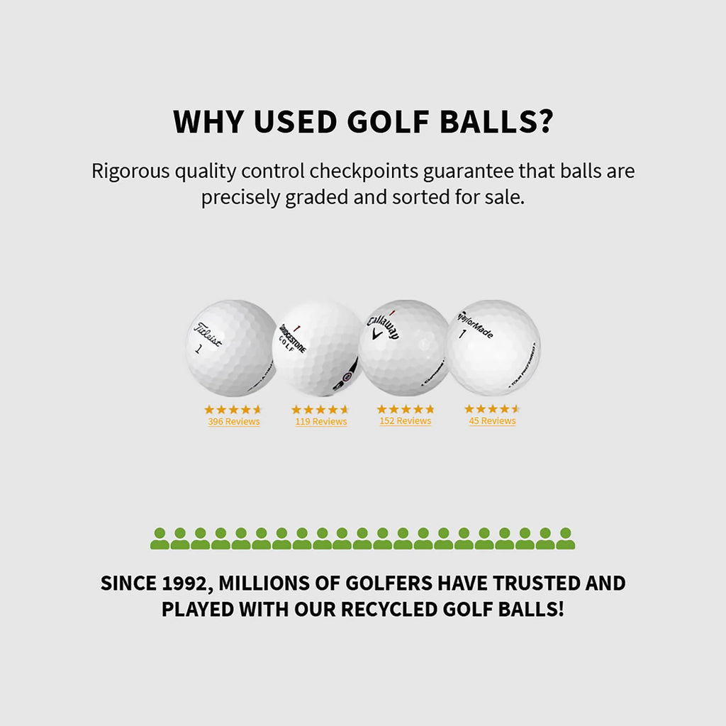 Golf Balls, Yellow, 50 Pack, by Hunter Golf